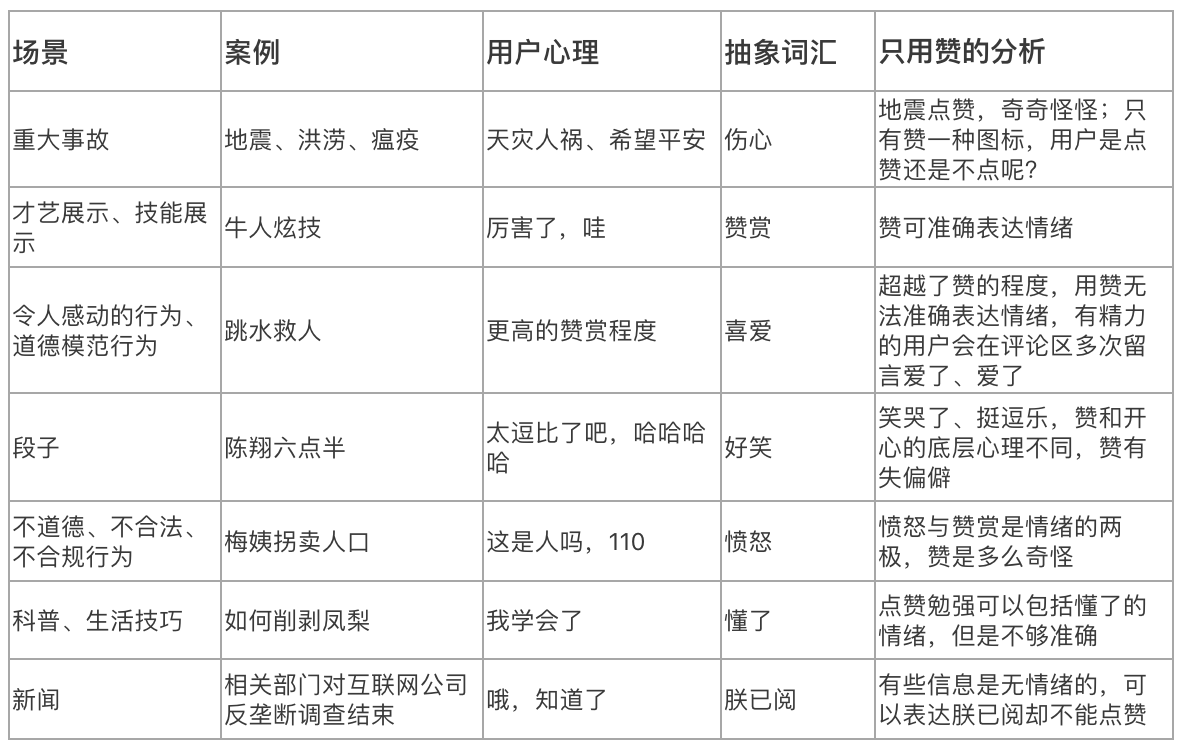 抖音上做短视频卖房（抖音都有什么功能呢）