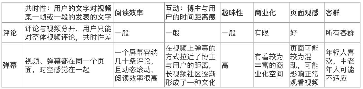 抖音上做短视频卖房（抖音都有什么功能呢）