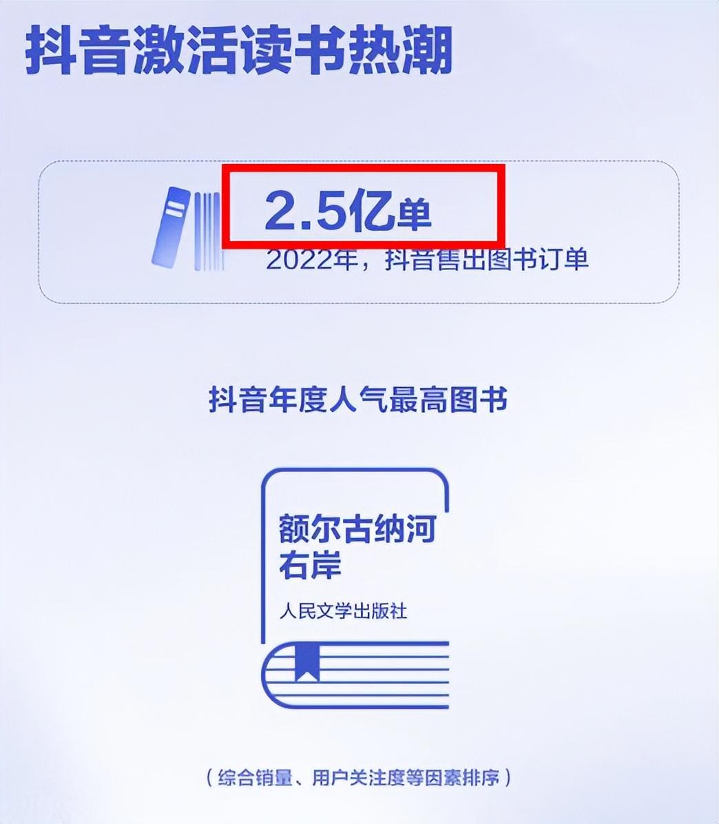 抖音开放平台创建应用（抖音开始盯上当当的生意了）
