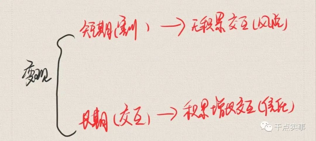 抖音短视频运营的思路流程（从运营角度分析抖音）