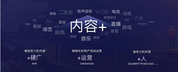 抖音运营的技巧有哪些（抖音短视频账号运营方案）