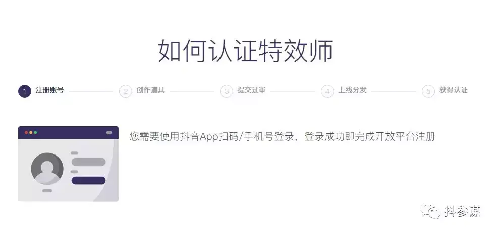 抖音店铺热度（抖音界的天花板）