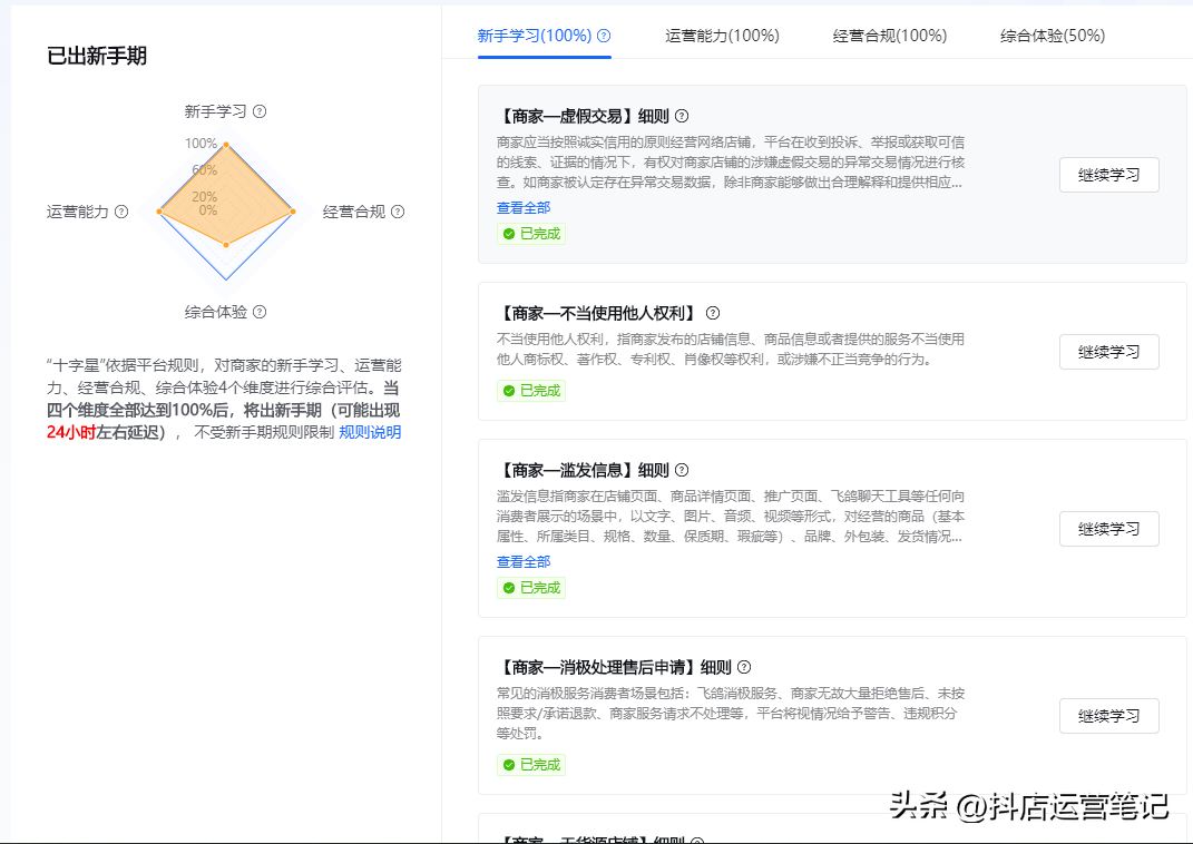 抖音小店新手期多长时间（抖店如何过新手期）