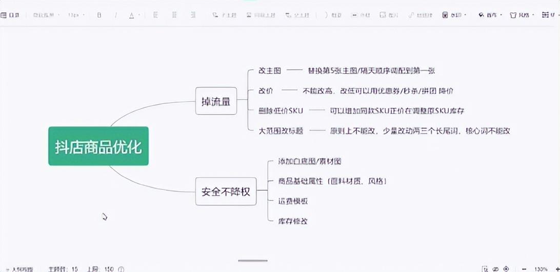 抖音店铺销量减少怎么回事（产品动销不好如何提升）