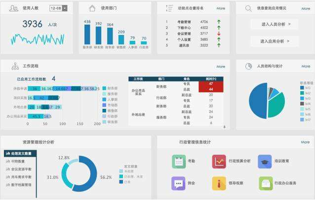 如何提高seo关键词排名（如何对seo进行优化）