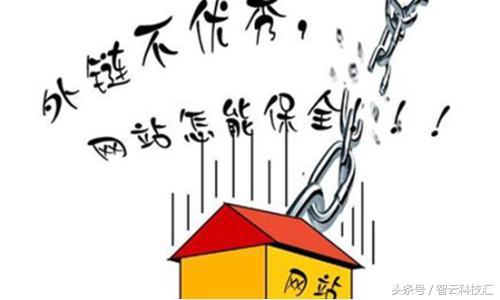 外部链接是什么