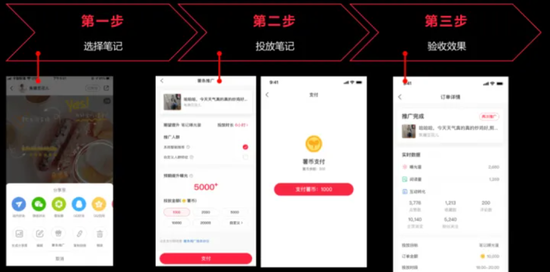 小红书精准引流有用吗（小红书怎么能快速涨粉）