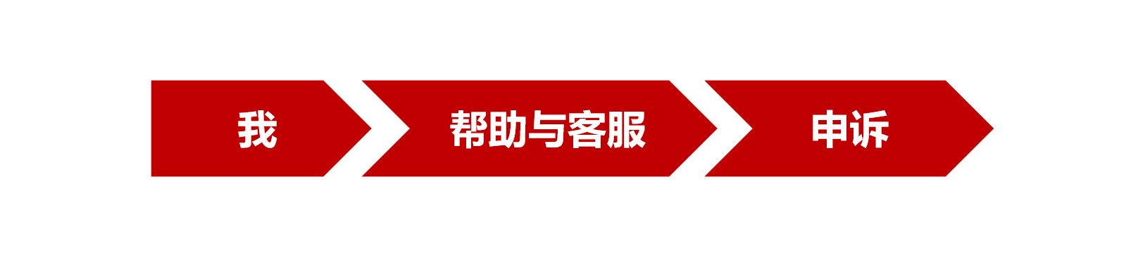 小红书对新号有流量扶持吗（怎么在小红书上获得流量）