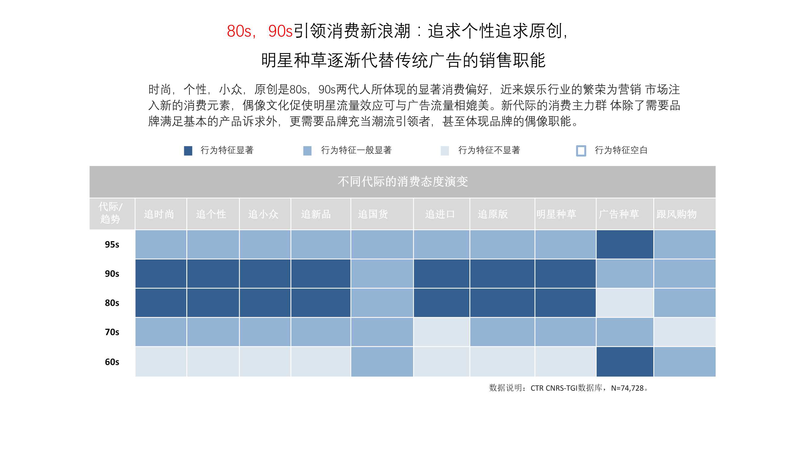 小红书账号怎么涨粉（小红书营销的方式和方法）