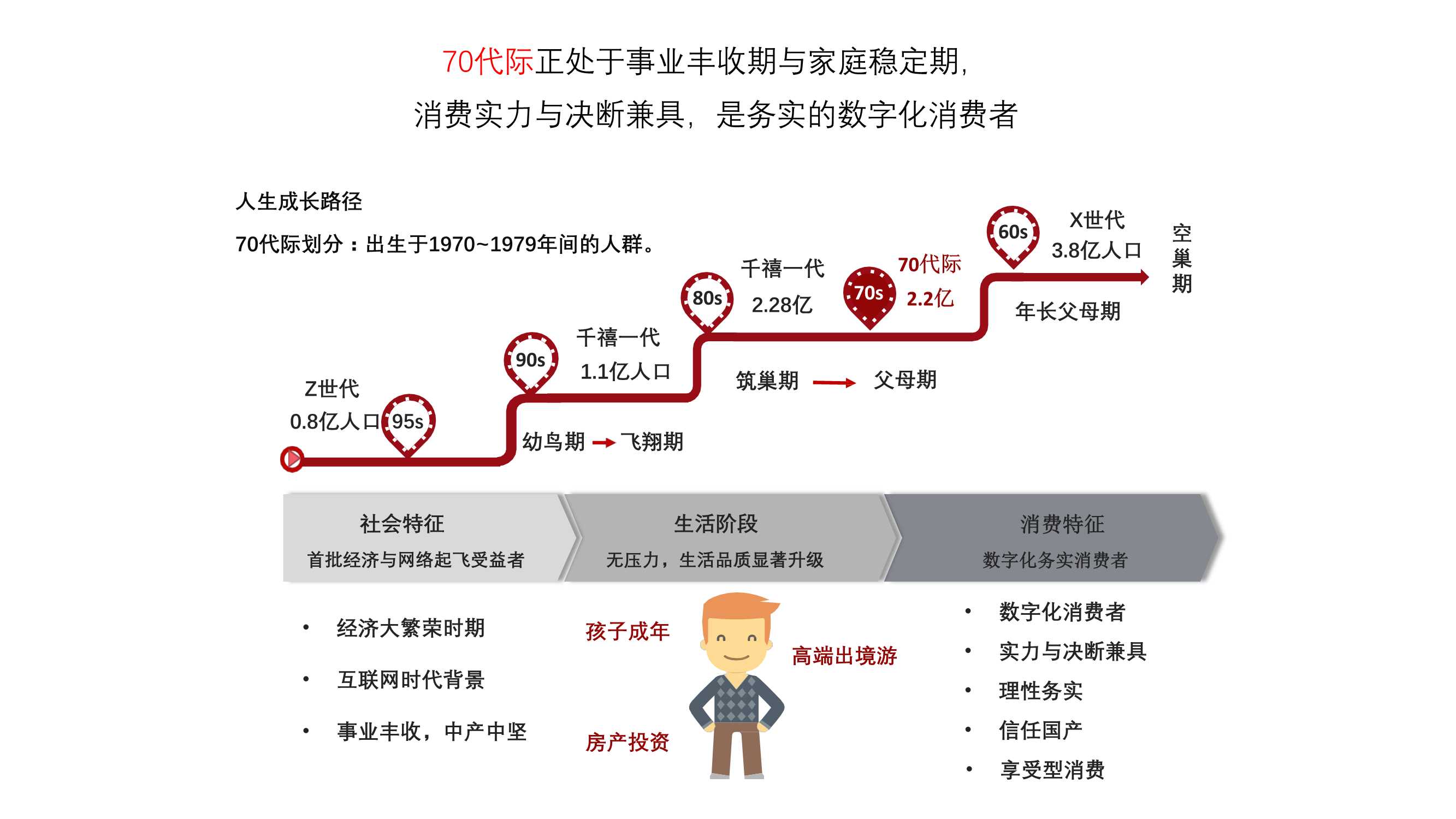 小红书账号怎么涨粉（小红书营销的方式和方法）