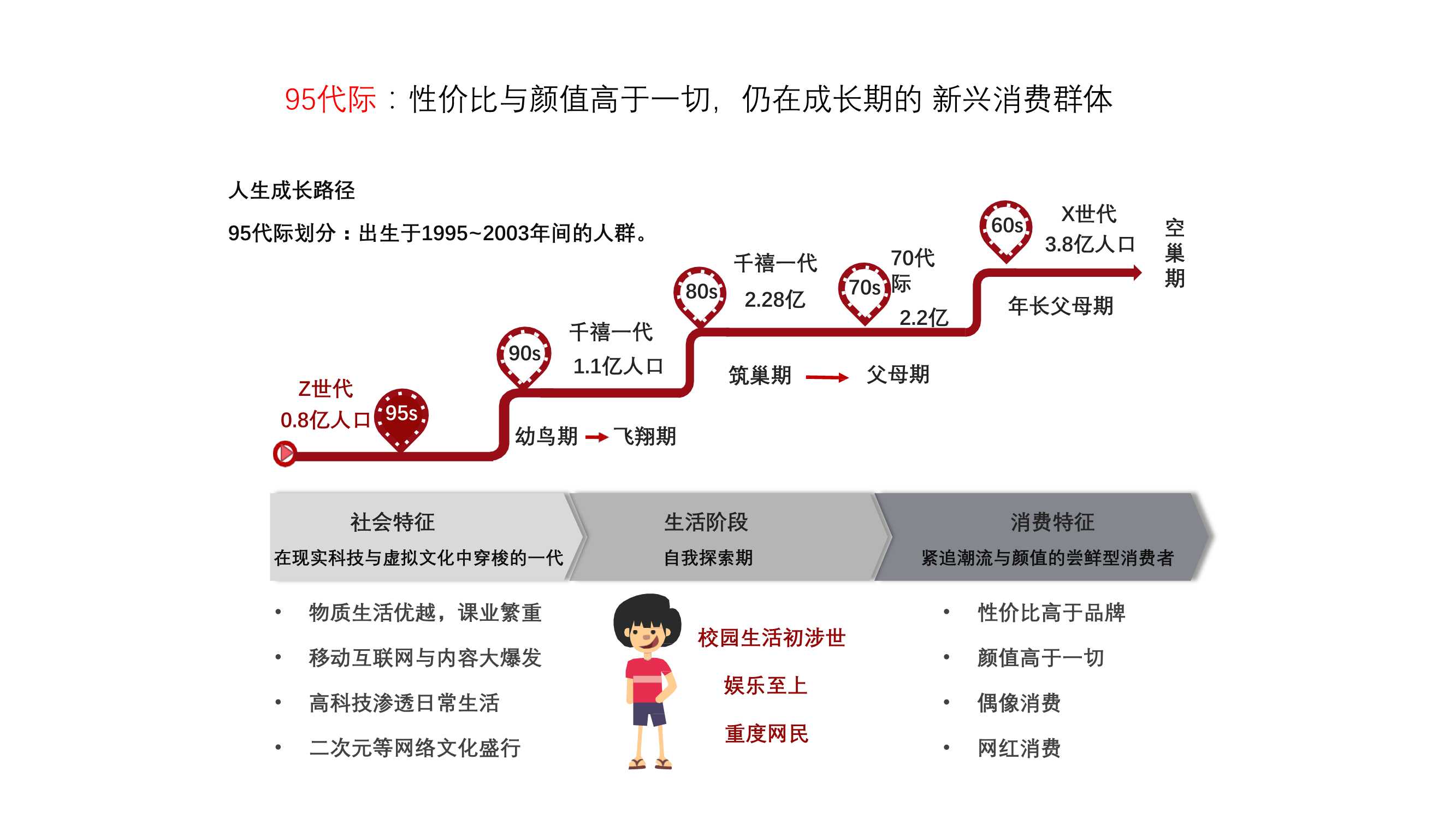 小红书账号怎么涨粉（小红书营销的方式和方法）