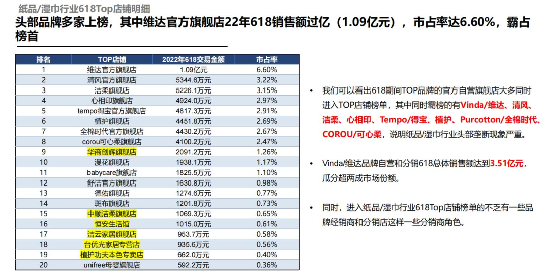 小红书账号怎么涨粉（小红书营销的方式和方法）