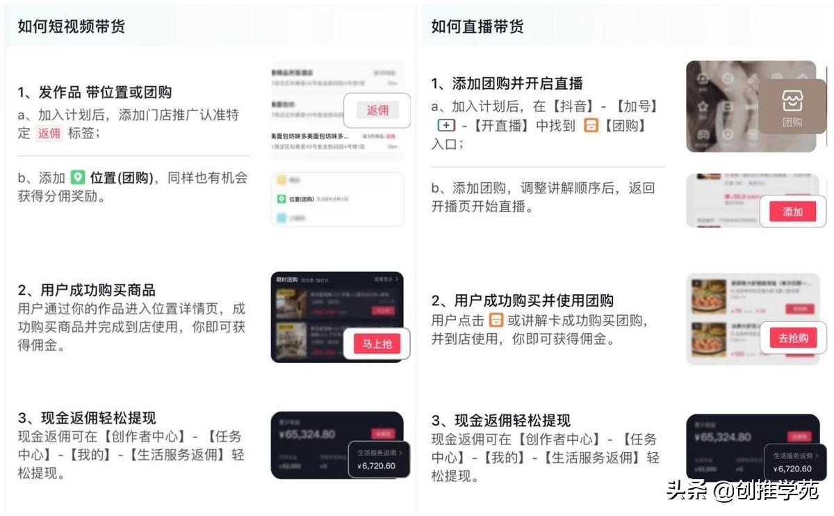 如何做抖音探店达人（抖音达人探店怎么开通）