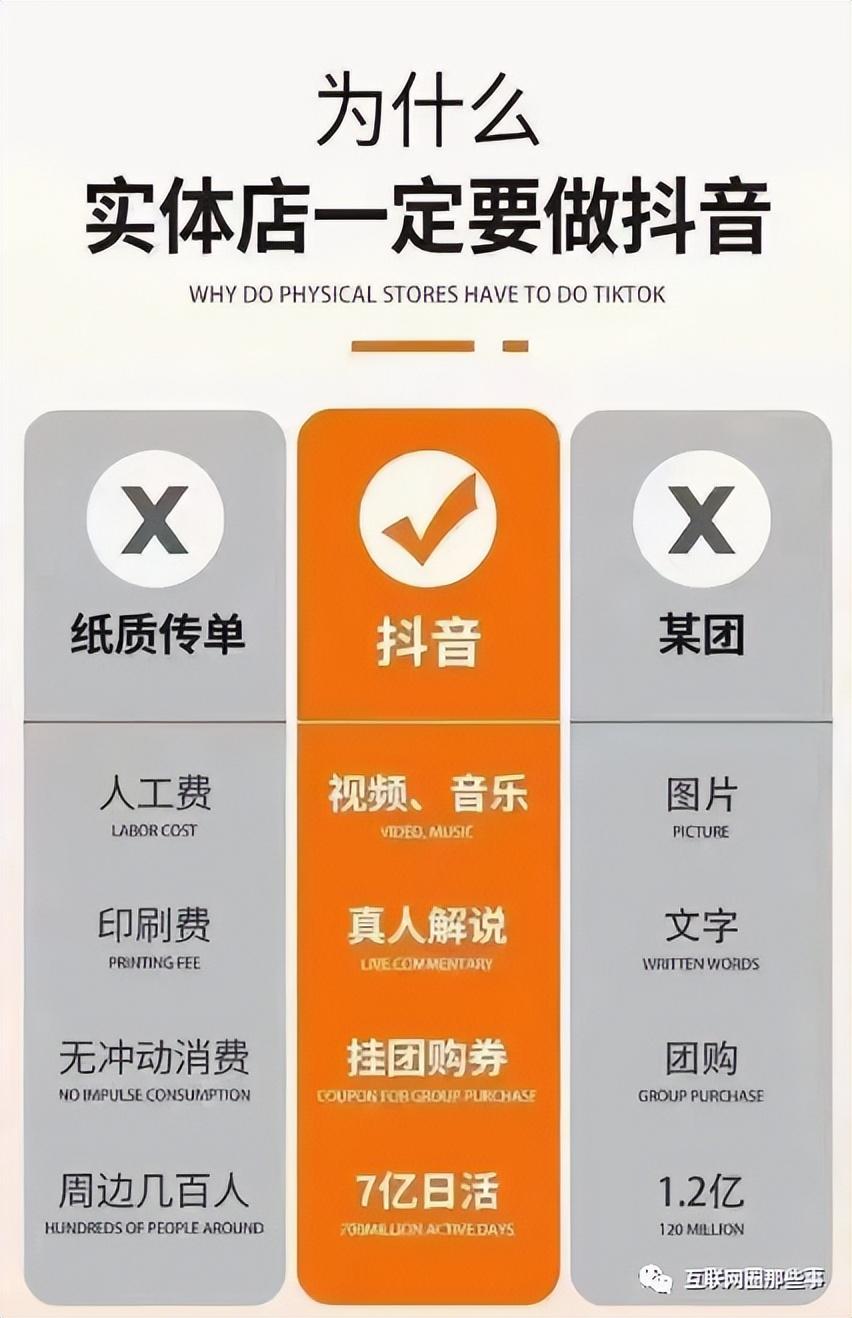 抖音达人佣金怎么结算（抖音团购业务怎么做好）