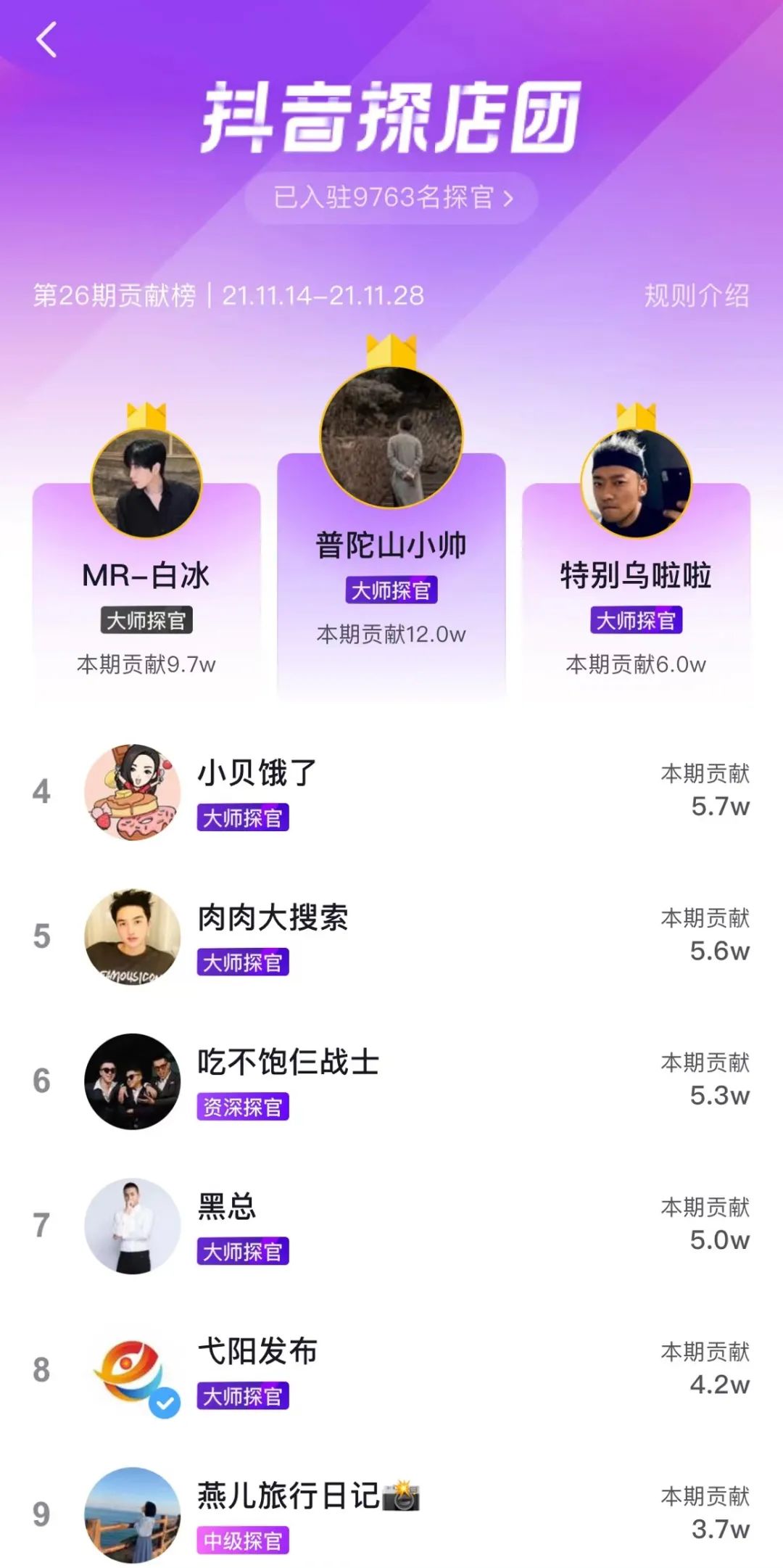 抖音团购达人收益（抖音探店主播收费）