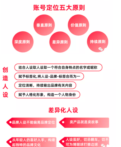 小红书seo怎么做（小红书营销策略建议）