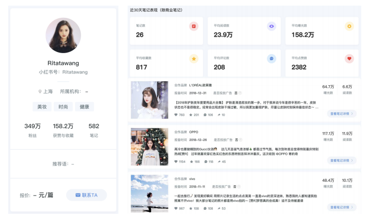 小红书seo怎么做（小红书营销策略建议）