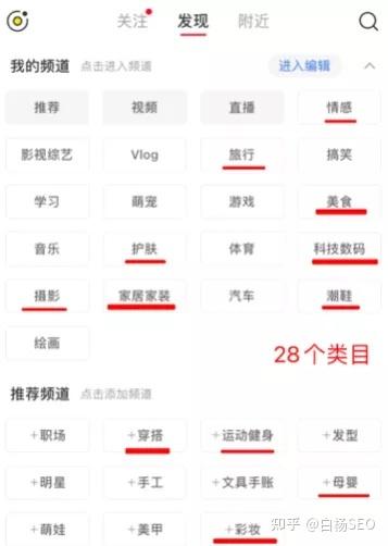 小红书关键词怎么做（小红书关键词搜索排名优化）
