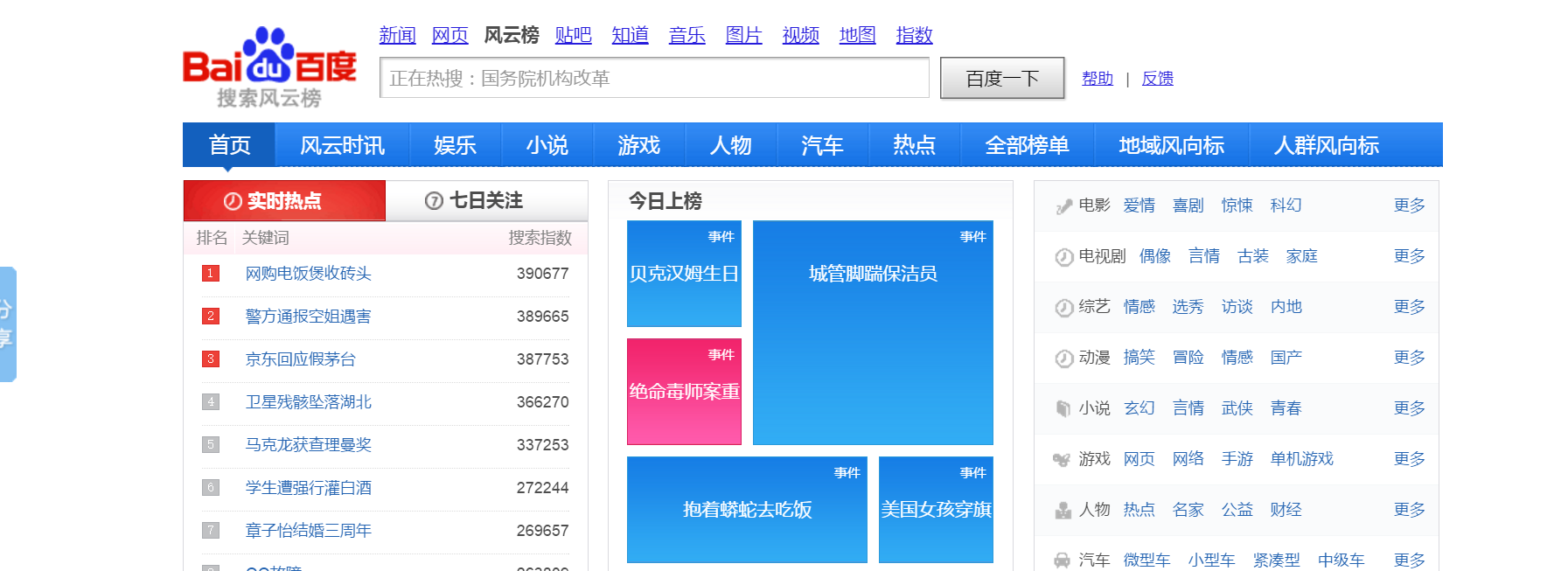 seo关键词搜索和优化（seo长尾关键词优化）