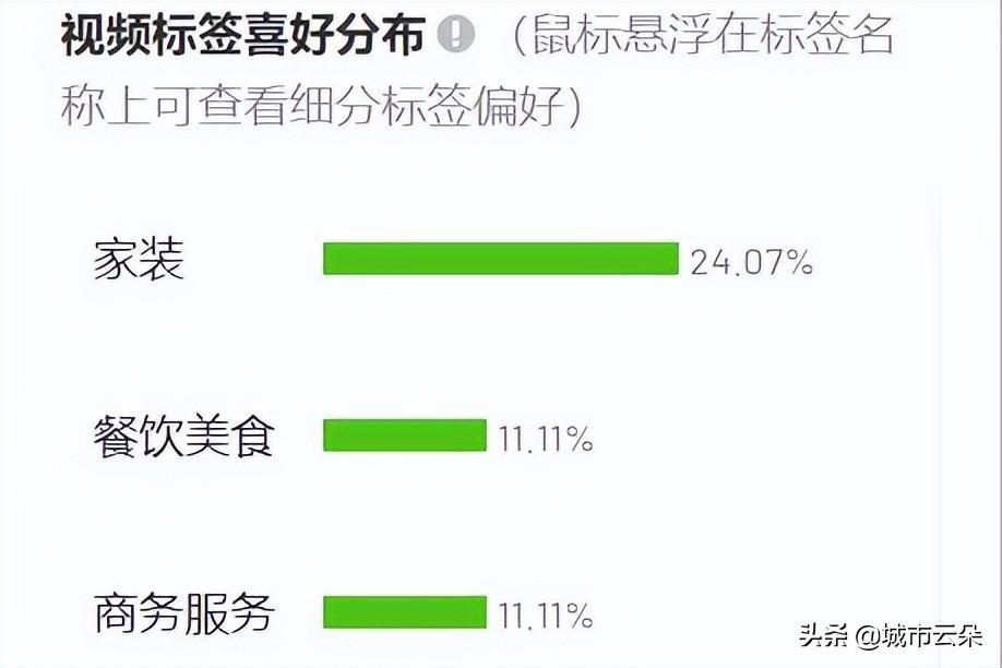 抖音如何短视频带货（抖音短视频带货视频怎么拍）