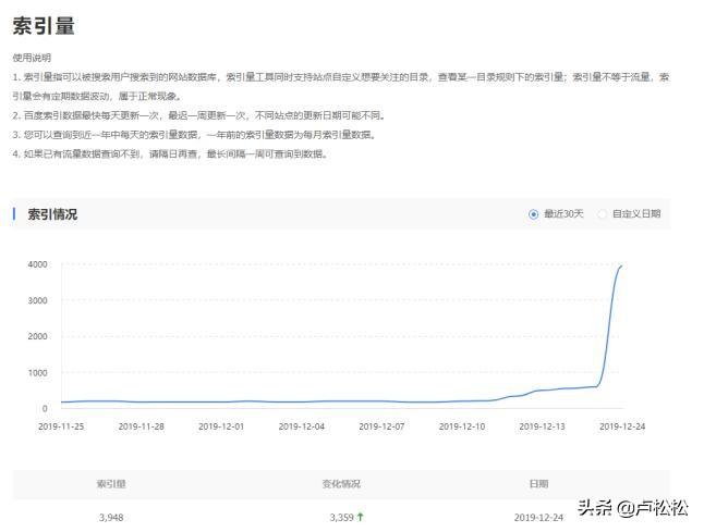 如何实现搜索引擎优化（seo快速获取流量的方法）