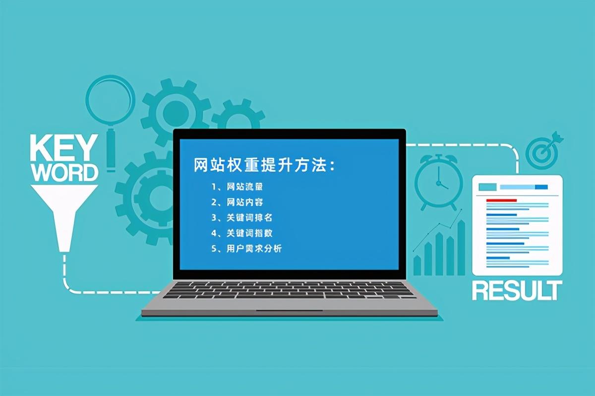 如何提高网站seo排名（影响网站权重的因素有哪些?）