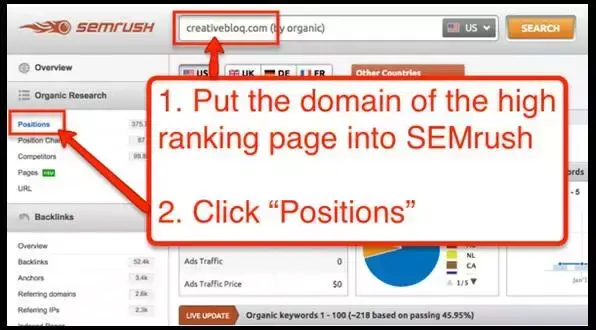 seo怎么做优化方案（seo的优化技巧和方法）