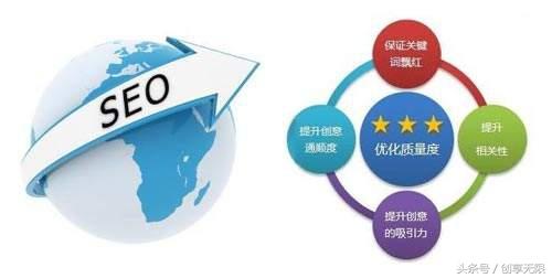 seo关键词排名优化怎样（网站标签的优化技巧）