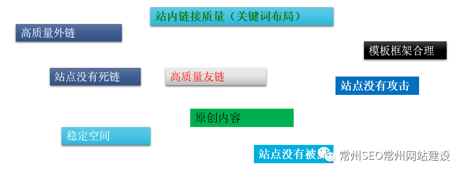 网站降权多久能恢复（如何判断网站是否被k）