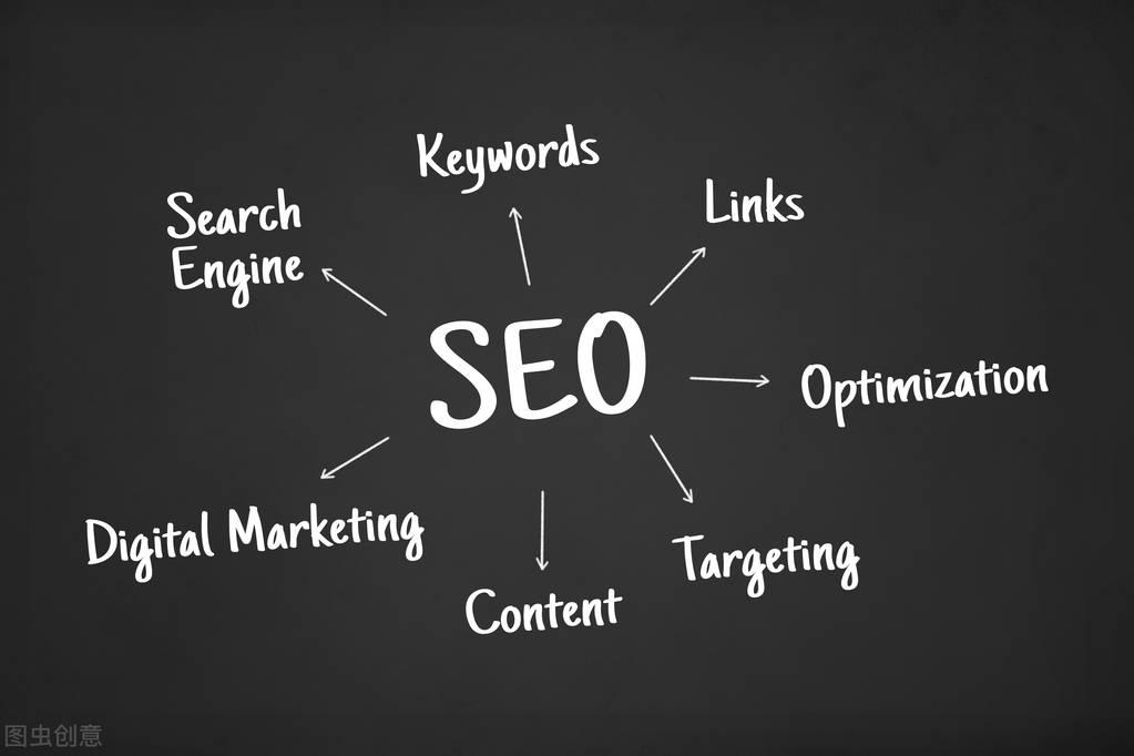 seo关键词排名优化技巧（seo排名关键词搜索结果）