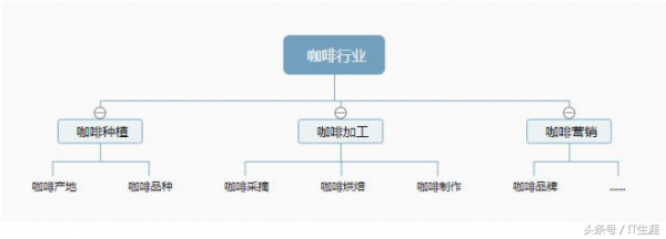 seo搜索引擎优化方法（网站优化方案seo）