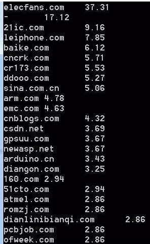 seo关键词挖掘方法有哪些（搜索引擎排名优化seo）