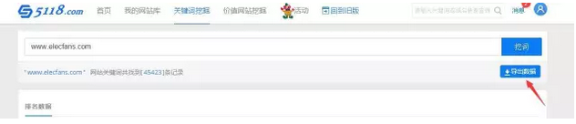 seo关键词挖掘方法有哪些（搜索引擎排名优化seo）