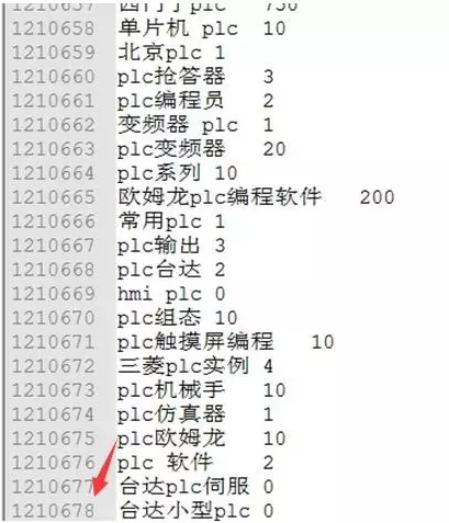 seo关键词挖掘方法有哪些（搜索引擎排名优化seo）