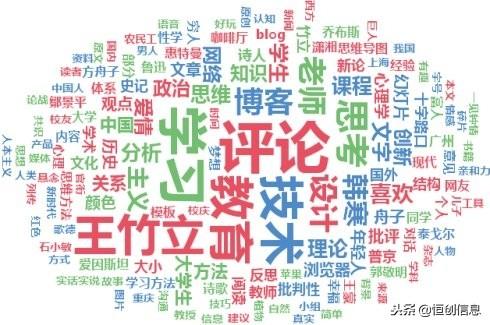 seo关键词挖掘方法有哪些（搜索引擎排名优化seo）