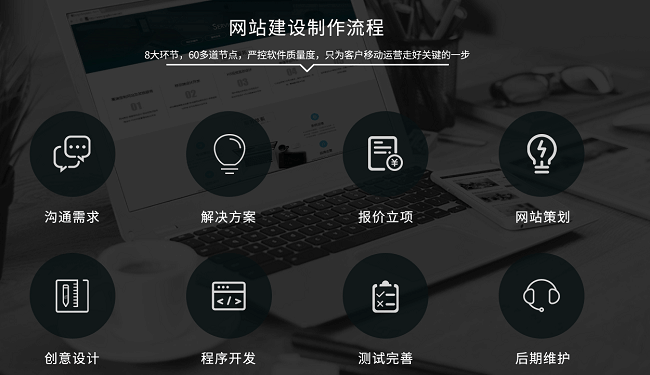 如何提高网站关键词密度（百度怎么优化网站排名）