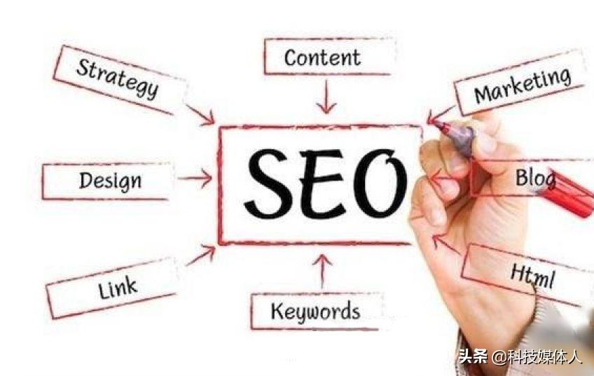 seo网站优化如何做（内部链接优化包括哪些方面）