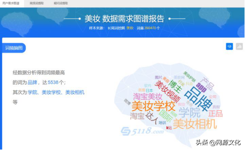 网站推广及seo方案（网站标题优化技巧）