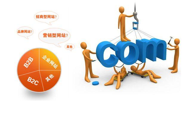 seo网站的优化方案（seo需要优化哪些内容）