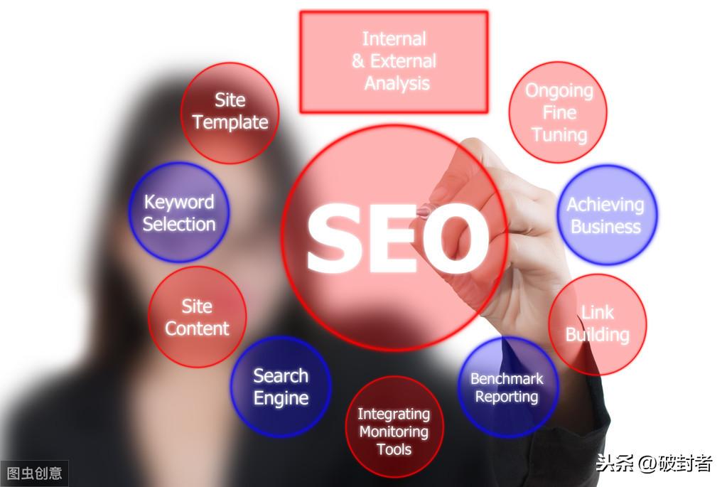 seo网站优化如何做（网站优化有哪些技巧）