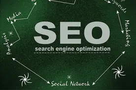 seo关键词排名优化（seo网站关键词排名提升）