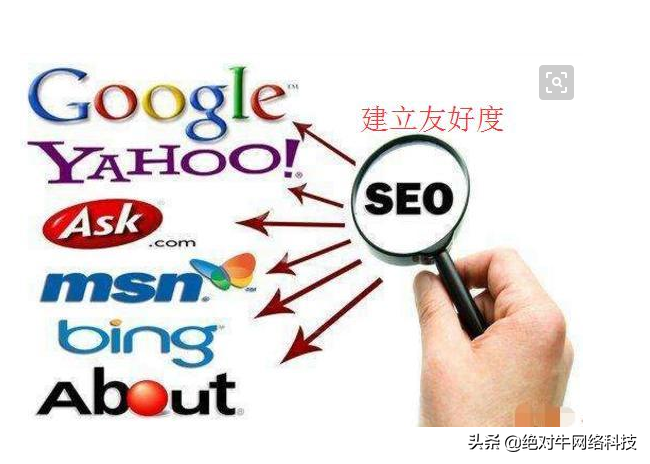 做seo需要懂什么技术（seo需要掌握什么技能）