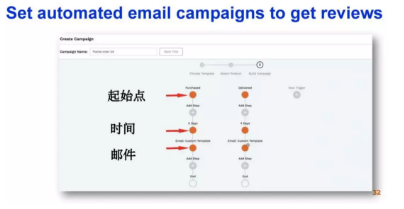 网站关键词排名基础知识（提高关键词排名方法）
