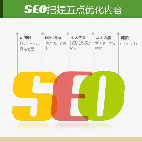 seo网站优化方法有哪些内容（seo基础都包括哪些知识点）