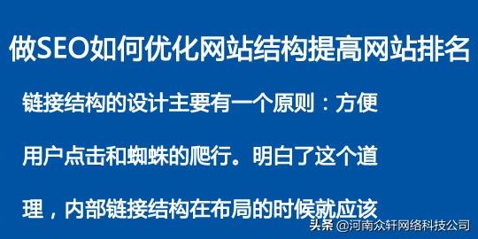 如何进行网站结构优化（seo教程推广排名网站优化）