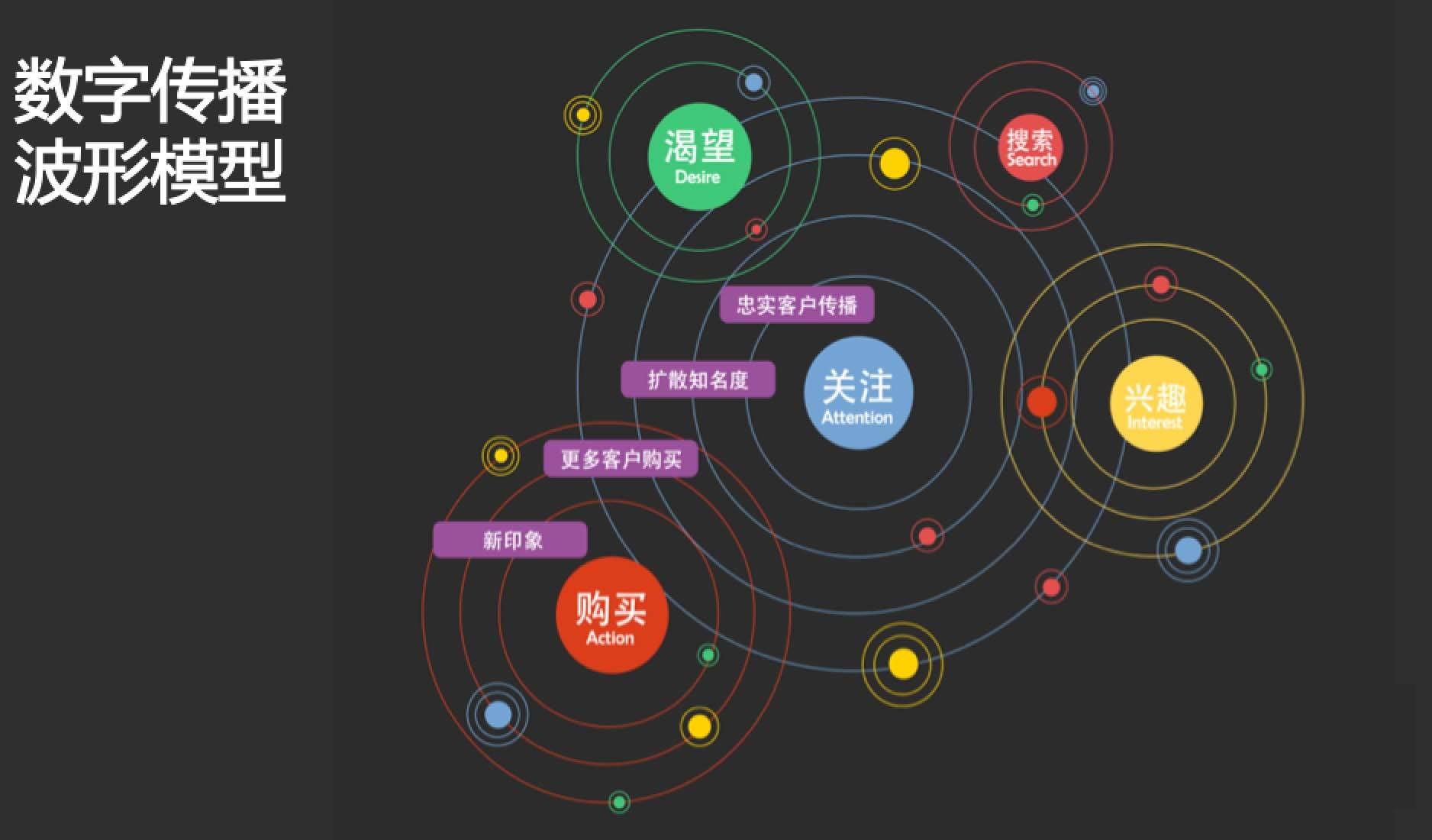 百度索引搜索引擎包括_百度搜索引擎的四个组成部分分别是 百度索引搜刮引擎包罗_百度搜刮引擎的四个构成部分分别是 百度词库