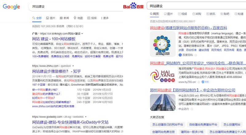 如何对网站的导航进行优化（关键词有要求吗）
