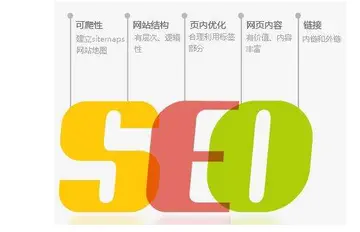 如何快速收录新网站（关键词挖掘、经验分享和优化指南）