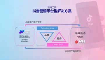 如何成为抖音星图达人（揭秘抖音热门话题）