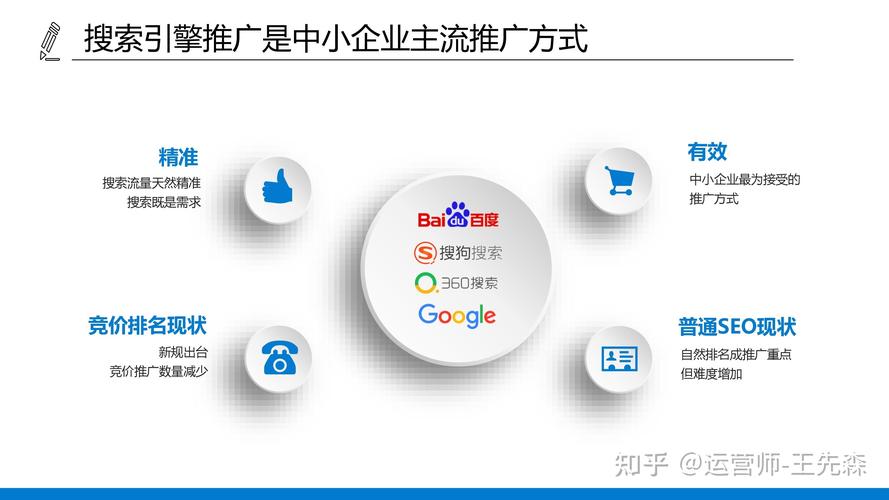 百度SEO优化基础知识详解（从机制优化到标签作用，让你轻松掌握SEO技巧）
